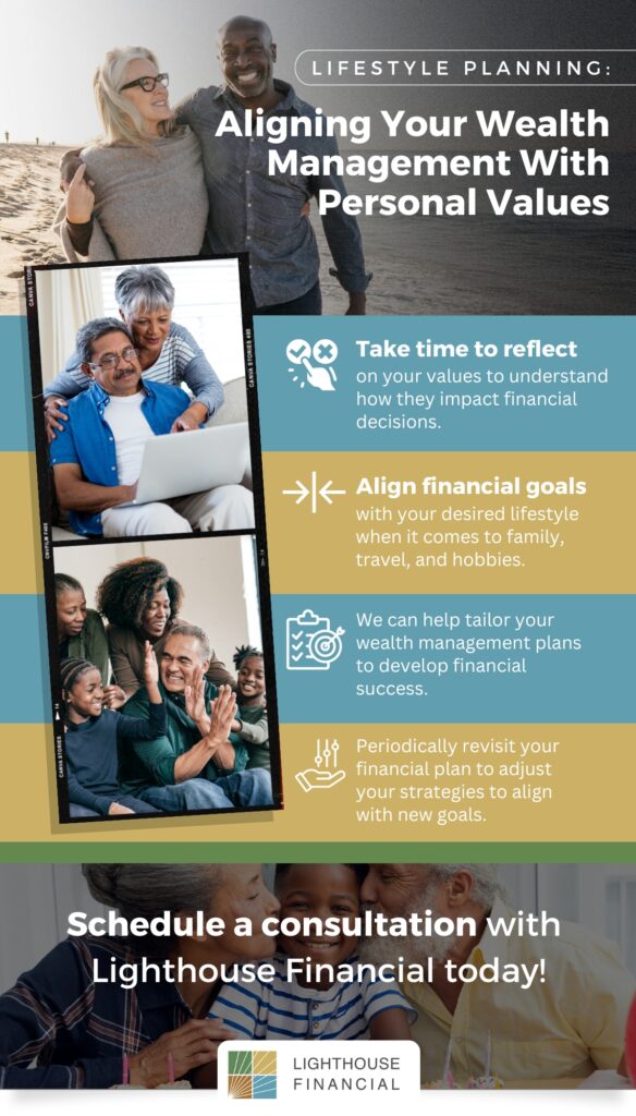 Lifestyle planning infographic
