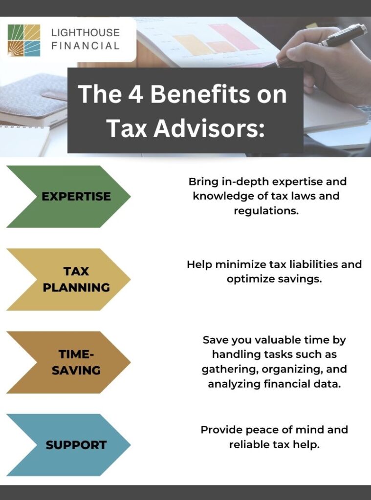 infographic on the 4 benefits